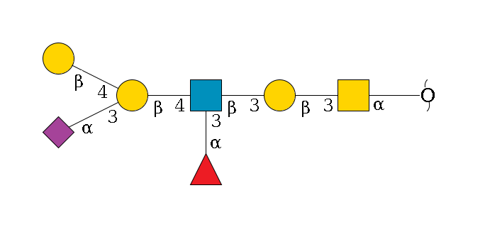 redEnd--?a1D-GalNAc,p--3b1D-Gal,p--3b1D-GlcNAc,p(--4b1D-Gal,p(--3a2D-NeuAc,p)--4b1D-Gal,p)--3a1L-Fuc,p$MONO,Und,-H,0,redEnd