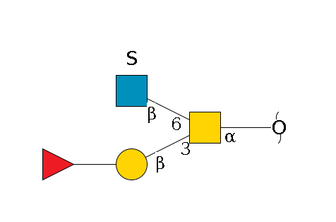 redEnd--?a1D-GalNAc,p(--3b1D-Gal,p--??1L-Fuc,p@360)--6b1D-GlcNAc,p--??1S$MONO,Und,-H,0,redEnd