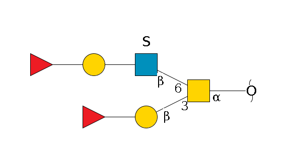 redEnd--?a1D-GalNAc,p(--3b1D-Gal,p--??1L-Fuc,p@360)--6b1D-GlcNAc,p(--??1S)--??1D-Gal,p--??1L-Fuc,p@360$MONO,Und,-H,0,redEnd