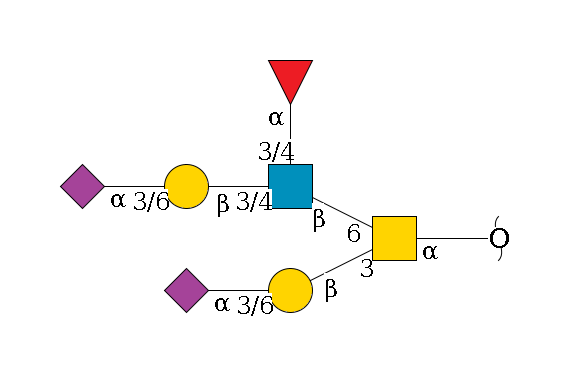 redEnd--?a1D-GalNAc,p(--3b1D-Gal,p--3/6a2D-NeuAc,p)--6b1D-GlcNAc,p(--3/4a1L-Fuc,p)--3/4b1D-Gal,p--3/6a2D-NeuAc,p$MONO,Und,-2H,0,redEnd