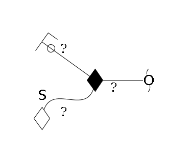 redEnd--??1D-GalNAc,p(--??1D-Gal,p--??1S)--??2D-NeuAc,p/#ycleavage$MONO,Und,-H,0,redEnd